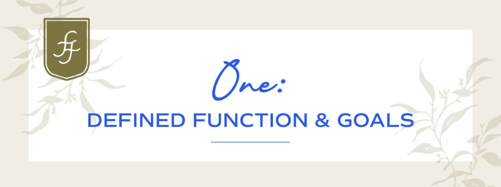 Title graphic for part one of the five things your Showit website needs to succeed. Blue text on a creamy white background with leafy decor says: "Defined function and goals"